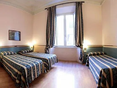 Hotel Lazzari Rome